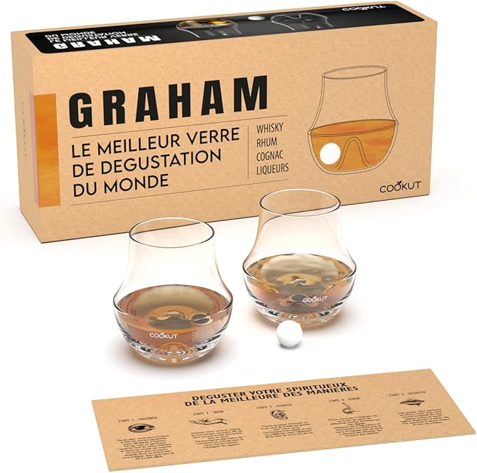 Cookut - Graham - Proefglas/ Verre de Dégustation  Set 2