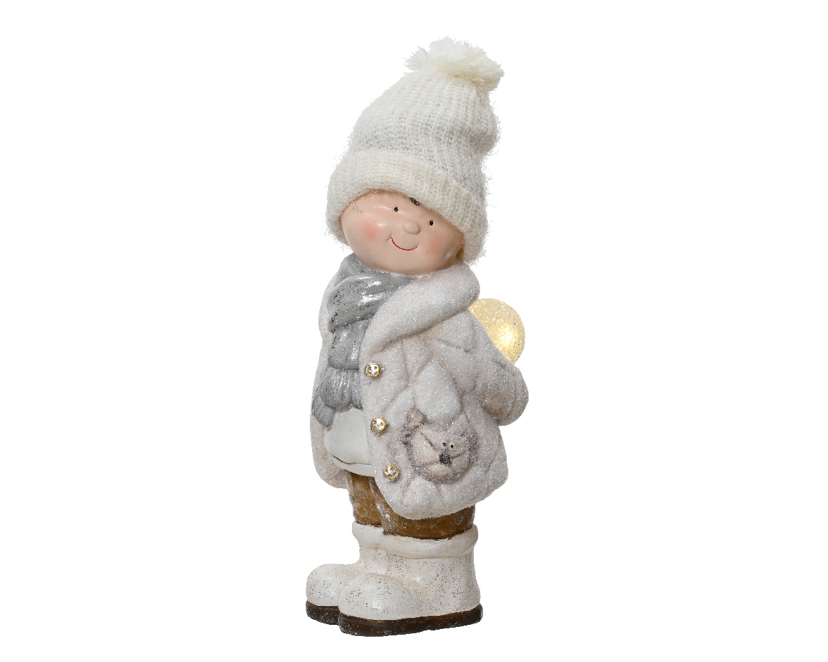 Figuur magnesium